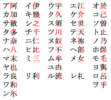 Katakana origine.png