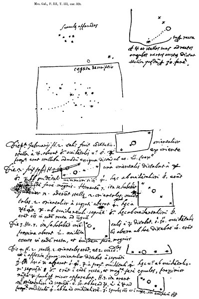 File:Le opere di Galileo Galilei III (page 437 crop).jpg