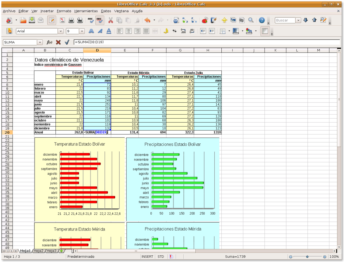 Libreoffice задачи. Calc (электронные таблицы). Таблица в Либре офис. Диаграмма в Либре офис. Либре офис электронная таблица.