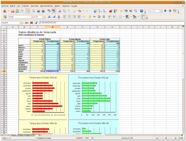 File:LibreOffice Calc 3.3.png