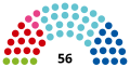 Landtag Lower Austria after the Elections 2023 - 2