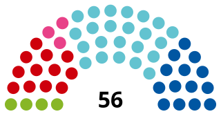 <span class="mw-page-title-main">Landtag of Lower Austria</span>