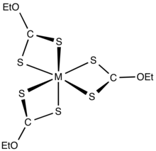 Structure of typical metal tris(ethylxanthate) complex. M(S2COEt)3.png