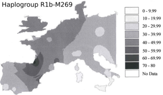 Haplogroup R-DF27