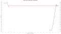 Vignette pour la version du 8 septembre 2021 à 20:58