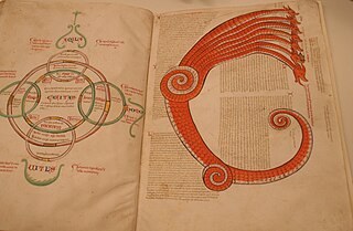 <i>Liber Figurarum</i> 12th-century theological codex