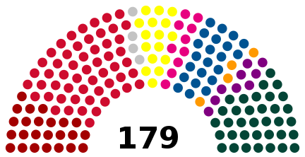 Parliament of Denmark 1988.svg