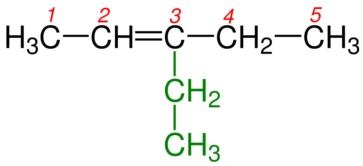 File:Penten 2v3.svg - Wikimedia Commons 