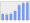 Evolucion de la populacion 1962-2008