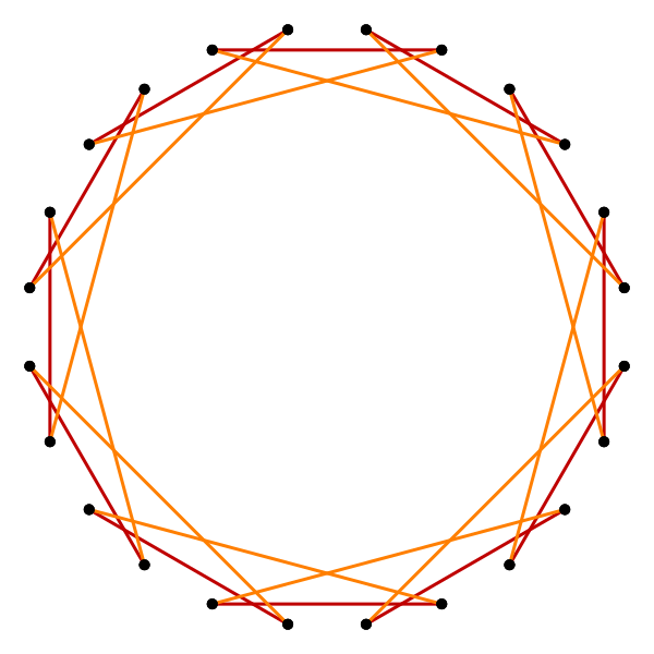 File:Regular polygon truncation 12 3.svg