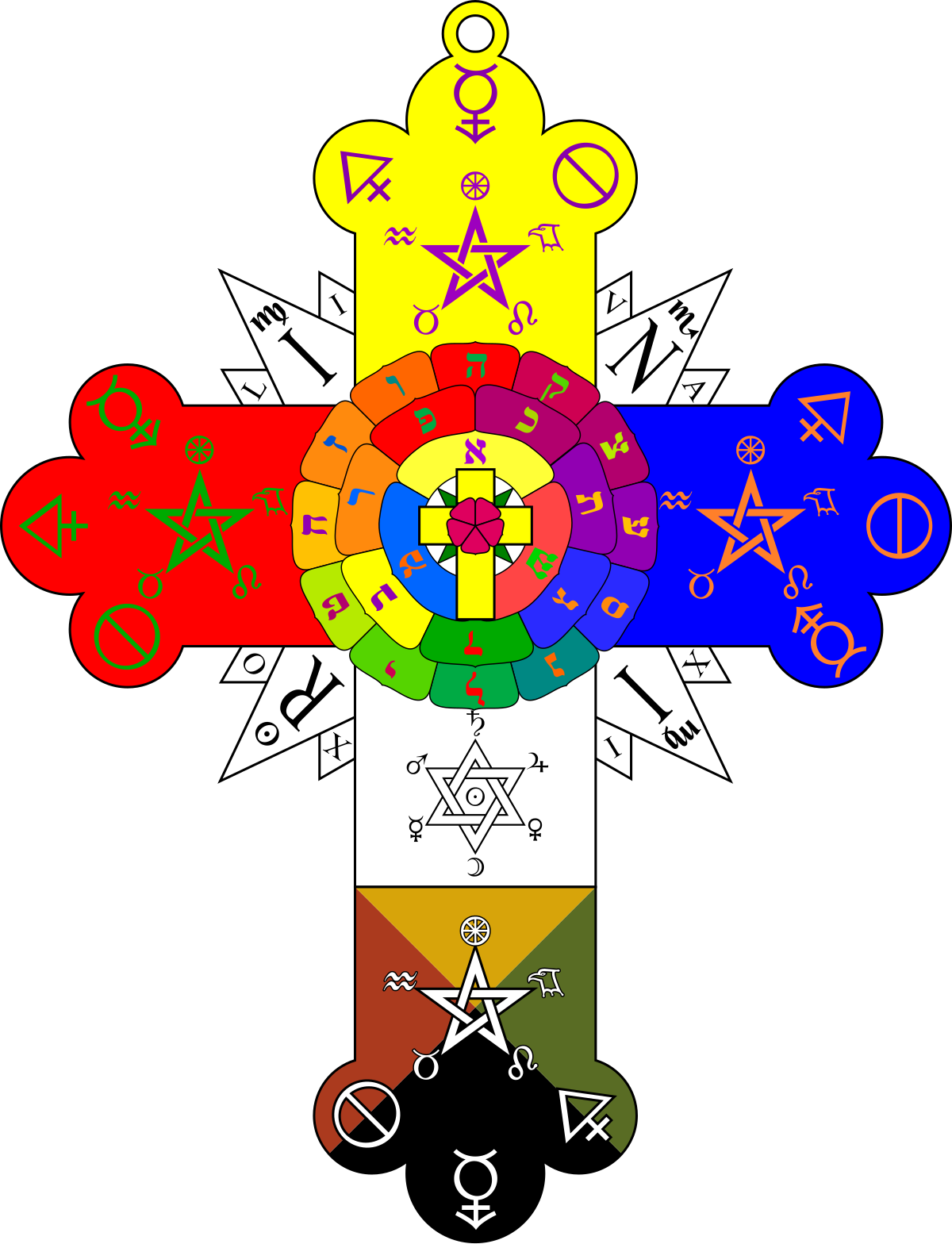 scientology symbol meaning