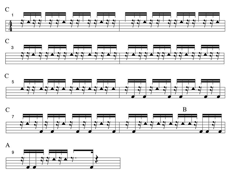 File:Rumba quinto modes.jpg