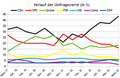 Vorschaubild der Version vom 16:44, 16. Mai 2022