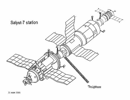 Salyut-7 with Kosmos1686 and Soyuz T-15 docked, truss extended May 31, 1986