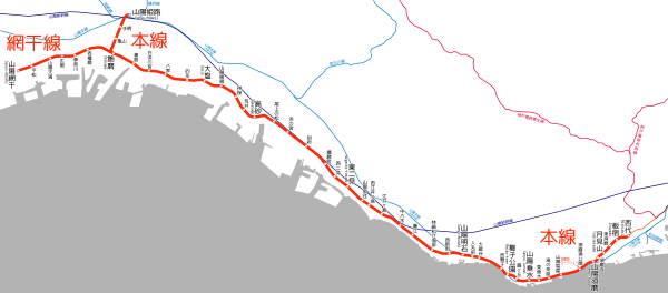 Diagrama de líneas de Sanyō