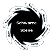 Schwarze Szene.png