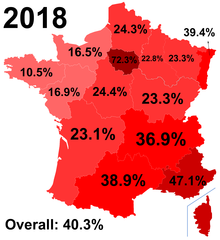 Percentage of newborns screened regionally and overall for sickle cell disease in Metropolitan France in 2018 Sickle Cell disease screening of newborns in Metropolitan France in 2018.png