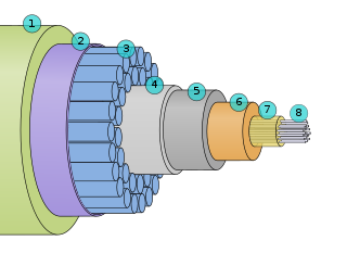 Cable submarino