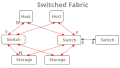 Pisipilt versioonist seisuga 19. jaanuar 2008, kell 23:39