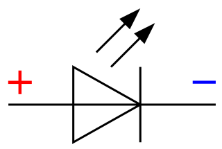 Schaltzeichen LED