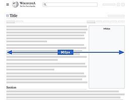 Table of contents collapsed into article header