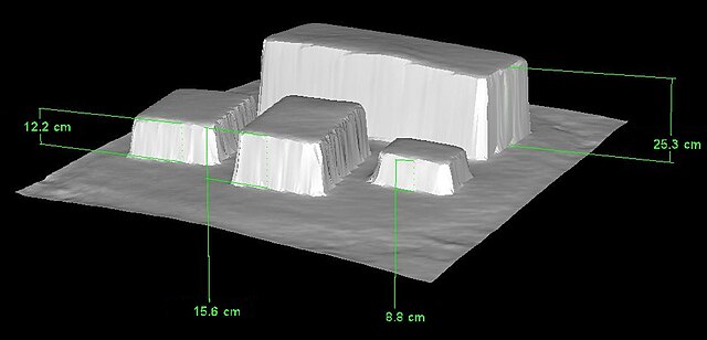 Range image with height measurements