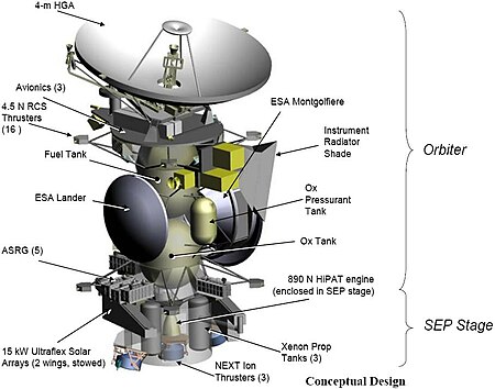 Tập_tin:TSSM-TandEM-Orbiter.jpg