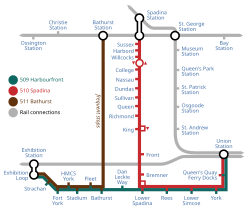 A map of the 511 Bathurst route along with connecting services. TTC 509, 510, 511 Streetcar map.svg