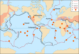 Tectonic plates hotspots-fr.svg