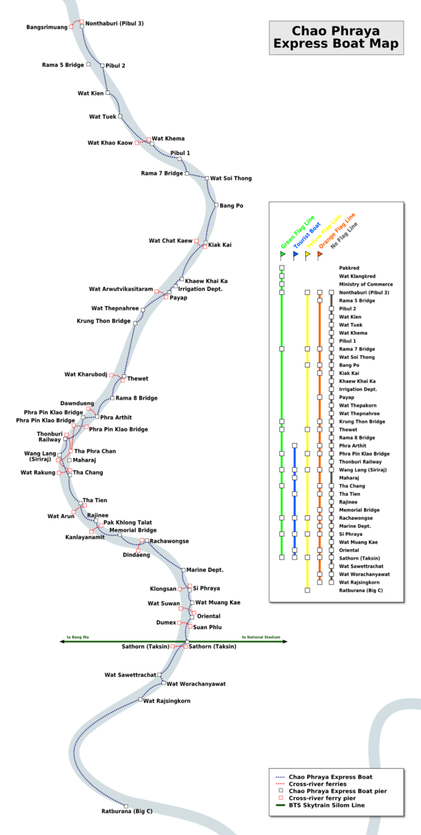 Chao Phraya Express Boat Map