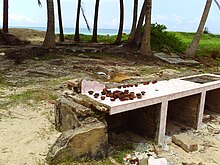 Remains of a house near Telwatte, photographed in March 2008. Tsunami kitchen.JPG