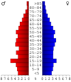 18:59, 28 ekaina 2006 bertsioaren iruditxoa