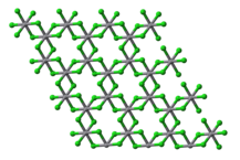 Plan view of a single layer in the crystal structure of vanadium(III) chloride