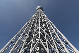 Worm's-eye view of Tokyo Skytree with vertical symmetry impression, a sunny day, in Japan