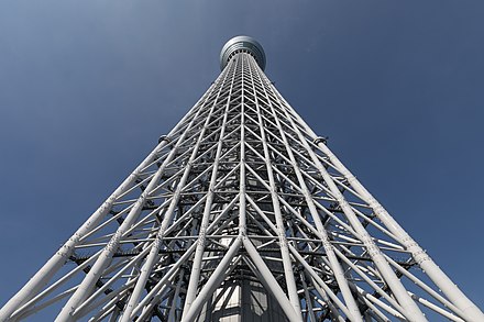 Worm's-eye view of Tokyo Skytree, a sunny day