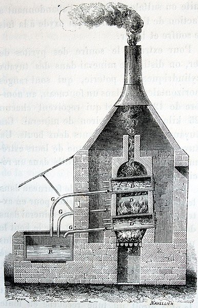 File:"Extraction du soufre par la distillation des pyrites".jpg