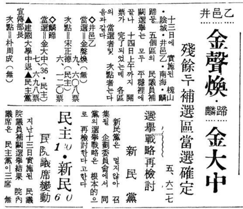 1961年东亚日报报导金大中当选议员的新闻，以汉韩混用文写成