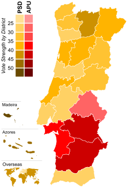 Elecciones parlamentarias de Portugal de 1985