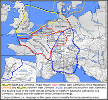 (Pre-)Old English an other West Germanic languages around 580 CE 2022 04 16 - MAP West Germanic - cc. 580 CE - END.png