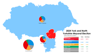 <span class="mw-page-title-main">2024 York and North Yorkshire mayoral election</span>