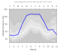 Thumbnail for version as of 21:22, 11 February 2008