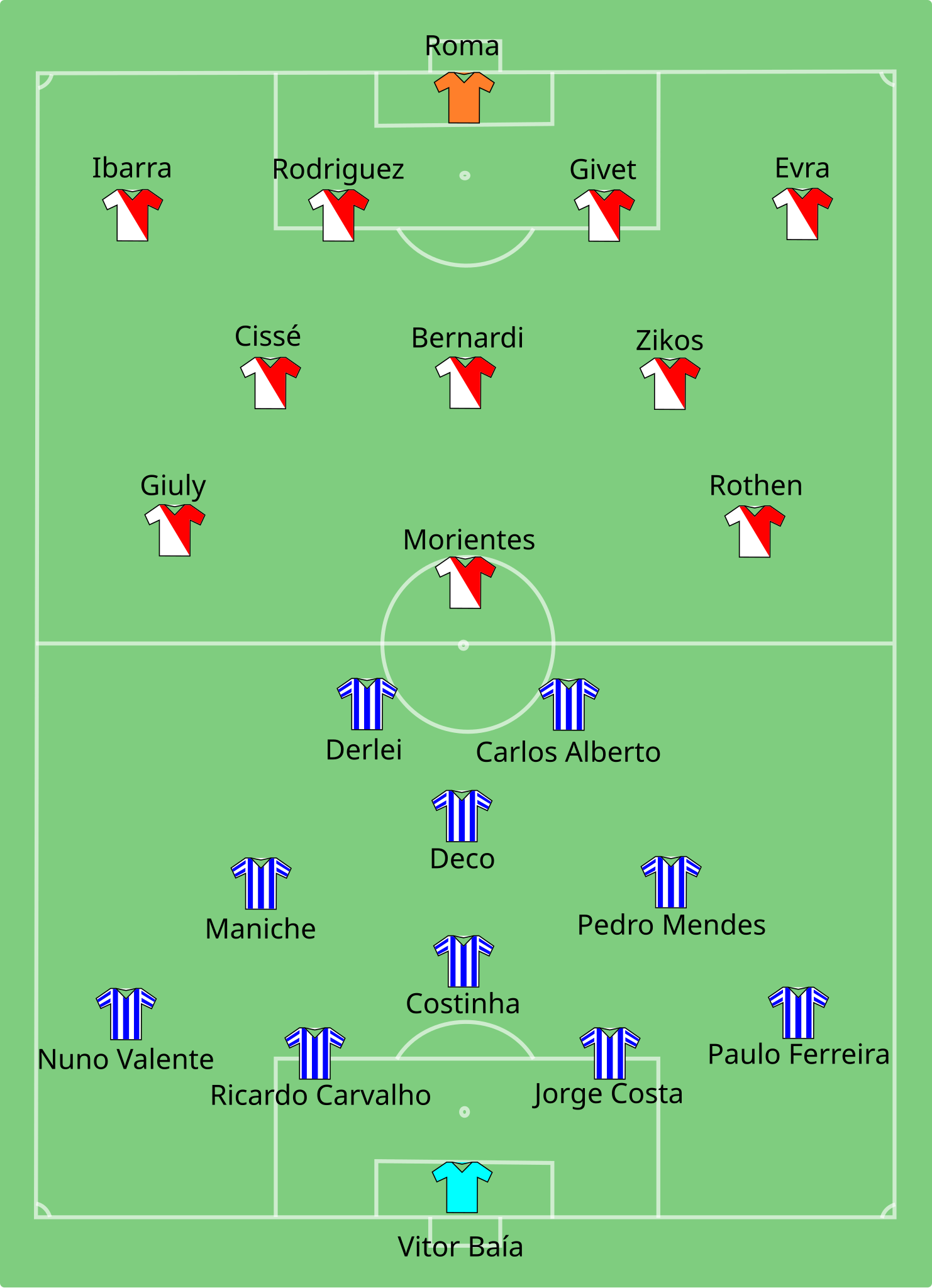 Começa o FC Porto vs AS Monaco: Acompanhe o jogo no Porto Canal e