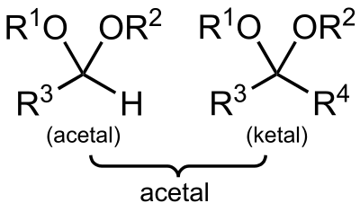 Acetals and ketals as protecting groups