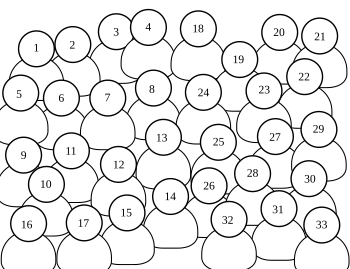 Amerikanische Folklore, guide.svg