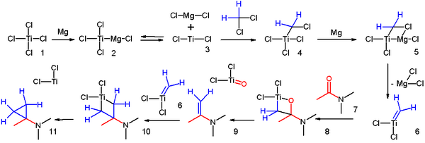 酰胺环丙烷化机理