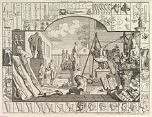The Analysis of Beauty plate 1 (1753) Analysis of Beauty Plate 1 by William Hogarth.jpg