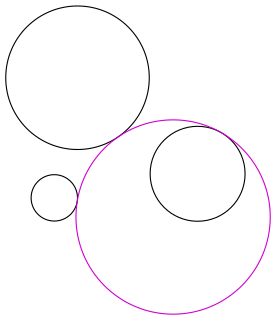 <span class="mw-page-title-main">Problem of Apollonius</span> Construct circles that are tangent to three given circles in a plane