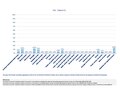 Миниатюра для версии от 15:44, 10 мая 2024