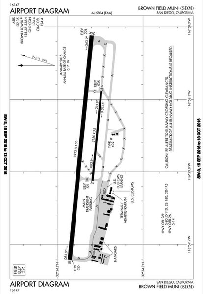 File:BROWN FIELD MUNI KSDM SAN DIEGO CA DIAGRAM.jpg