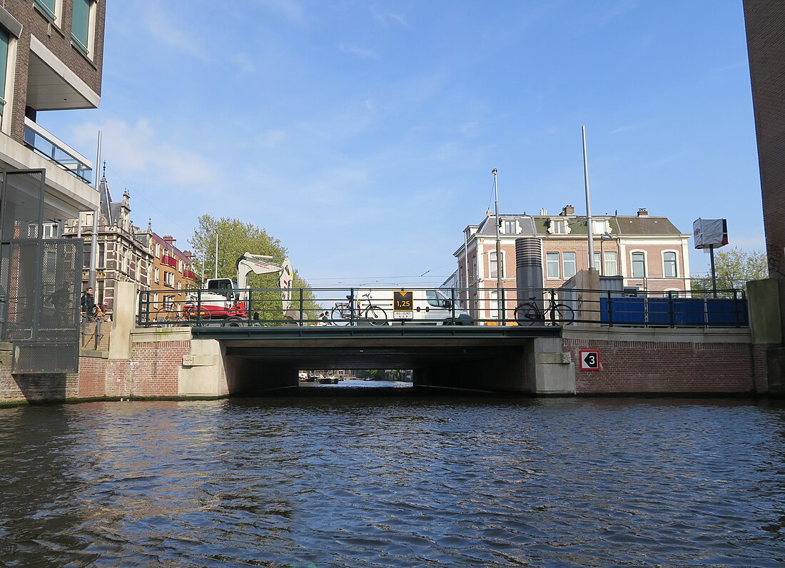 File:Bakkerijbrug (86).jpg